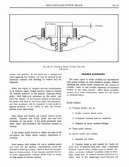 1964 Pontiac Tempest Shop Manual_Page_115.jpg